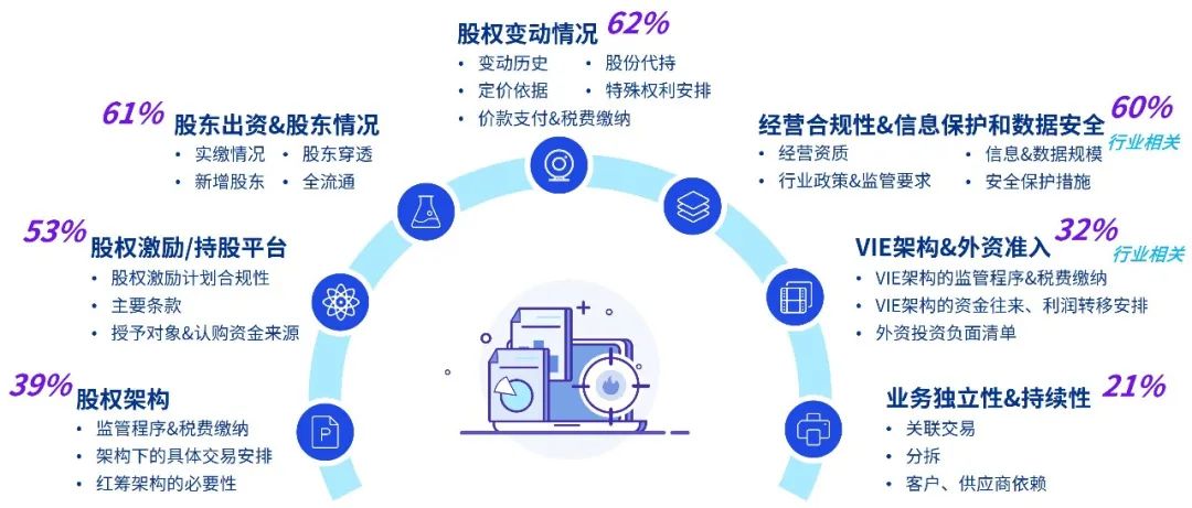 澳门一肖一码一一特一中厂!警惕虚假宣传、全面解答、前沿解答解释落实