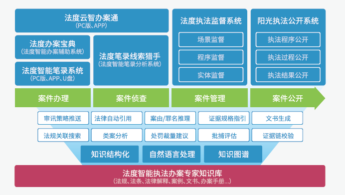 澳门三肖三码精准100%黄大仙的警惕虚假宣传-专家解答解释落实